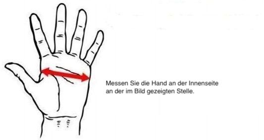 Handbreite messen für MMA-Handschuhe