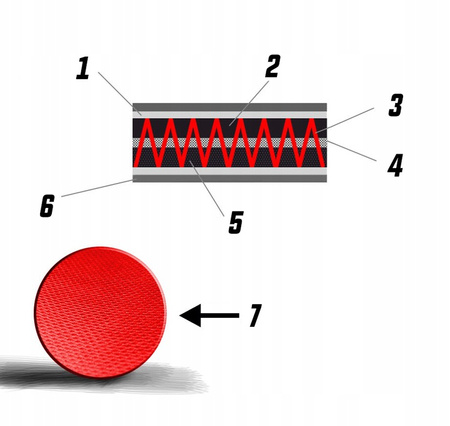 Box-Set für Kinder – Boxsack 100×35 cm Grün + Boxhandschuhe FIRE + Deckenhalterung