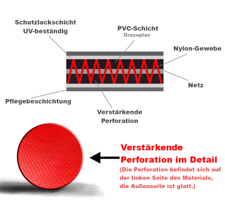 Boxsack „Super” 100 x 35 cm – ungefüllt